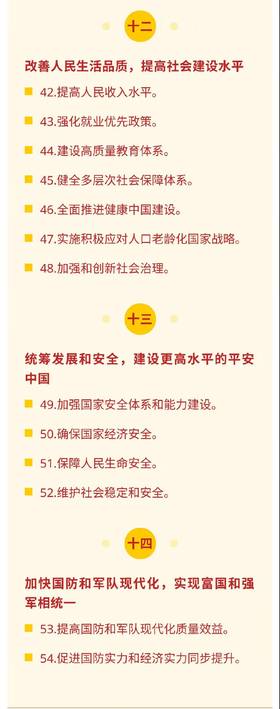 十四五规划建议60条，要点全在这里！(图5)