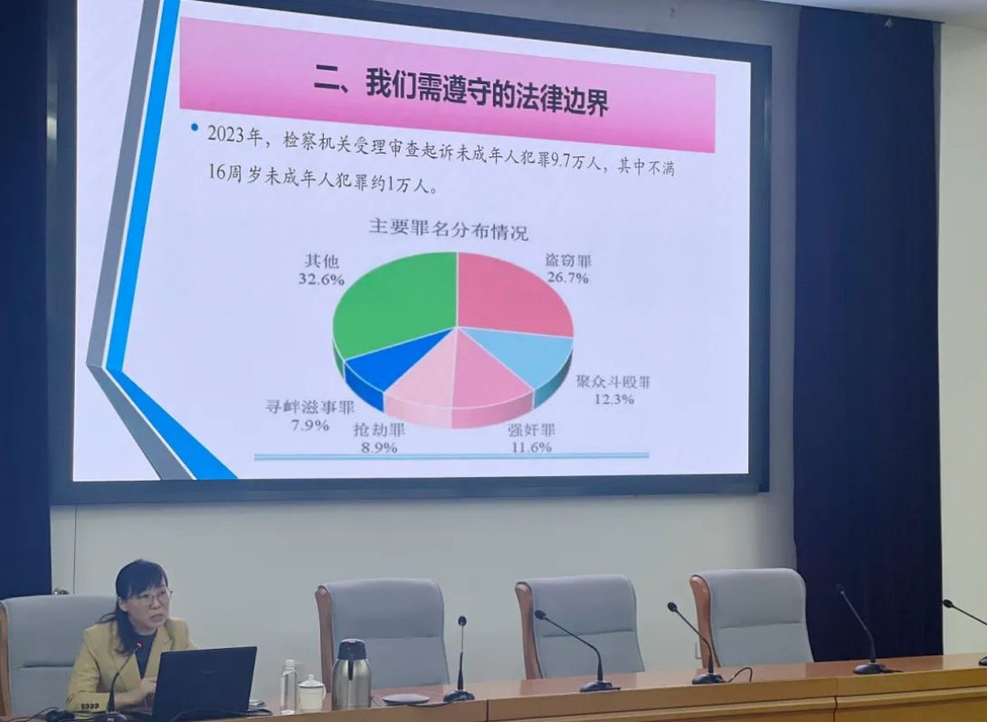 【宪法宣传周】树立法律意识 呵护花样青春 ——学校开展“宪法宣传周”普法宣传教育活动(图1)