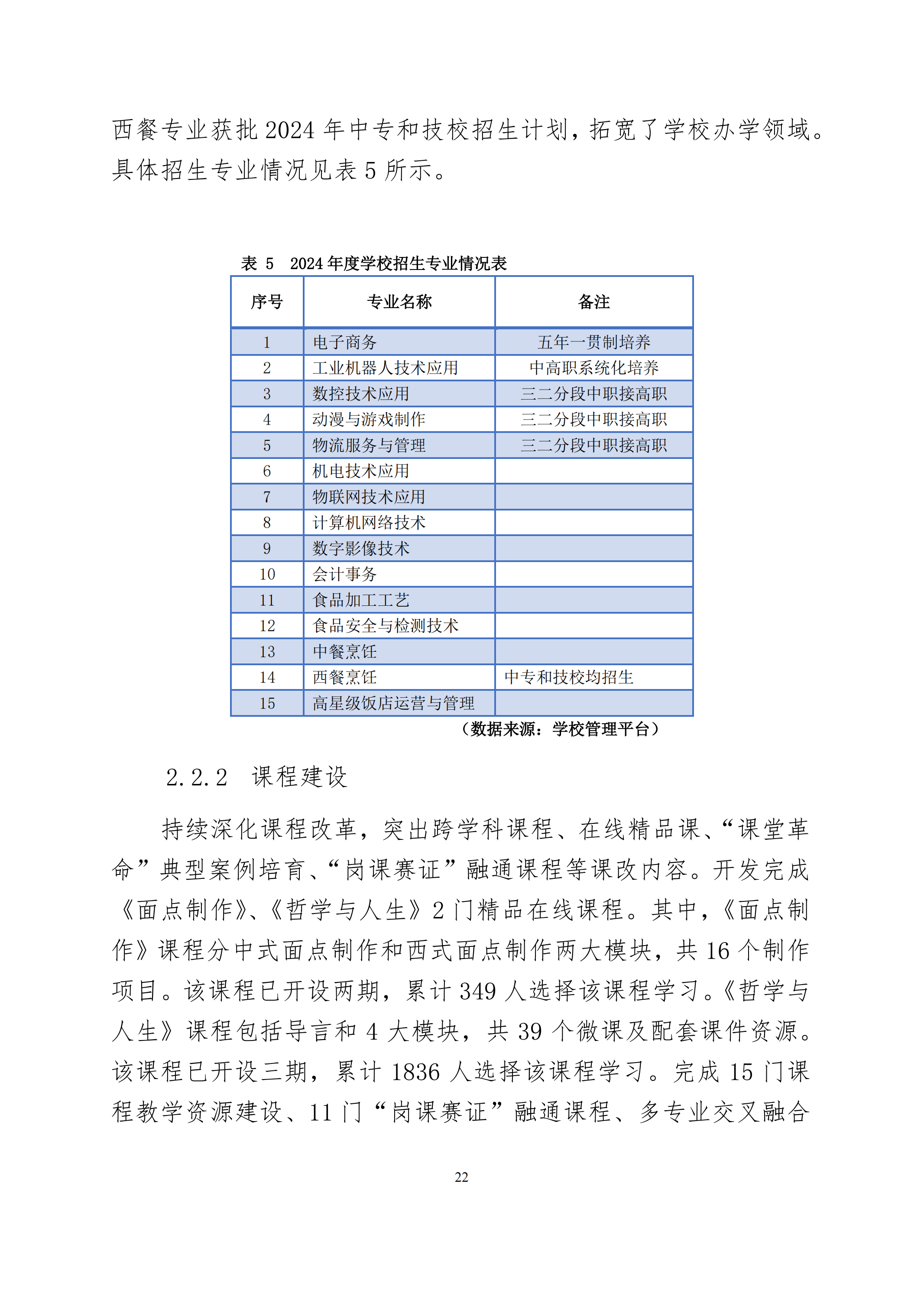 天津市经济贸易学校中等职业教育质量年度报告（2024）(图35)