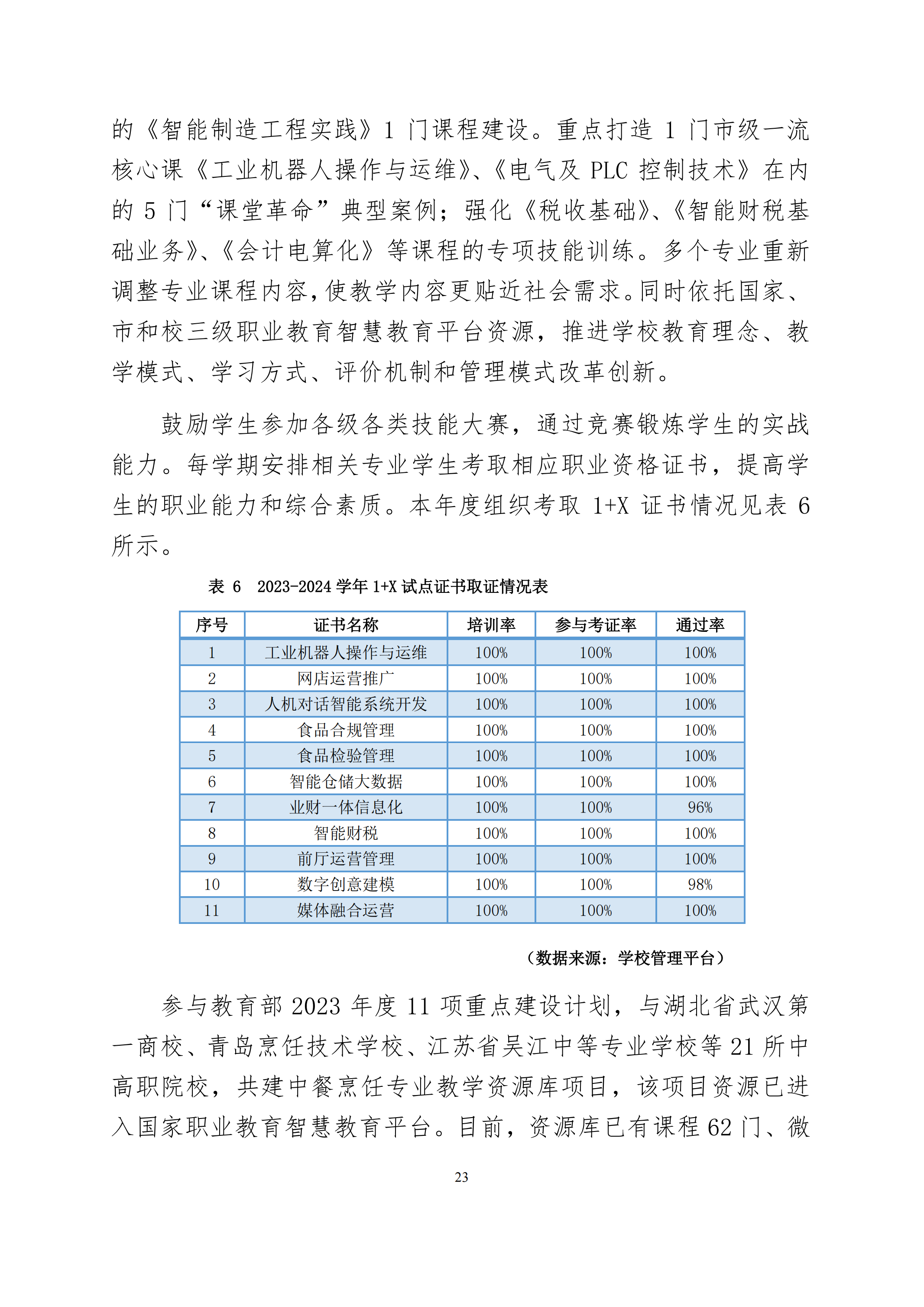 天津市经济贸易学校中等职业教育质量年度报告（2024）(图36)