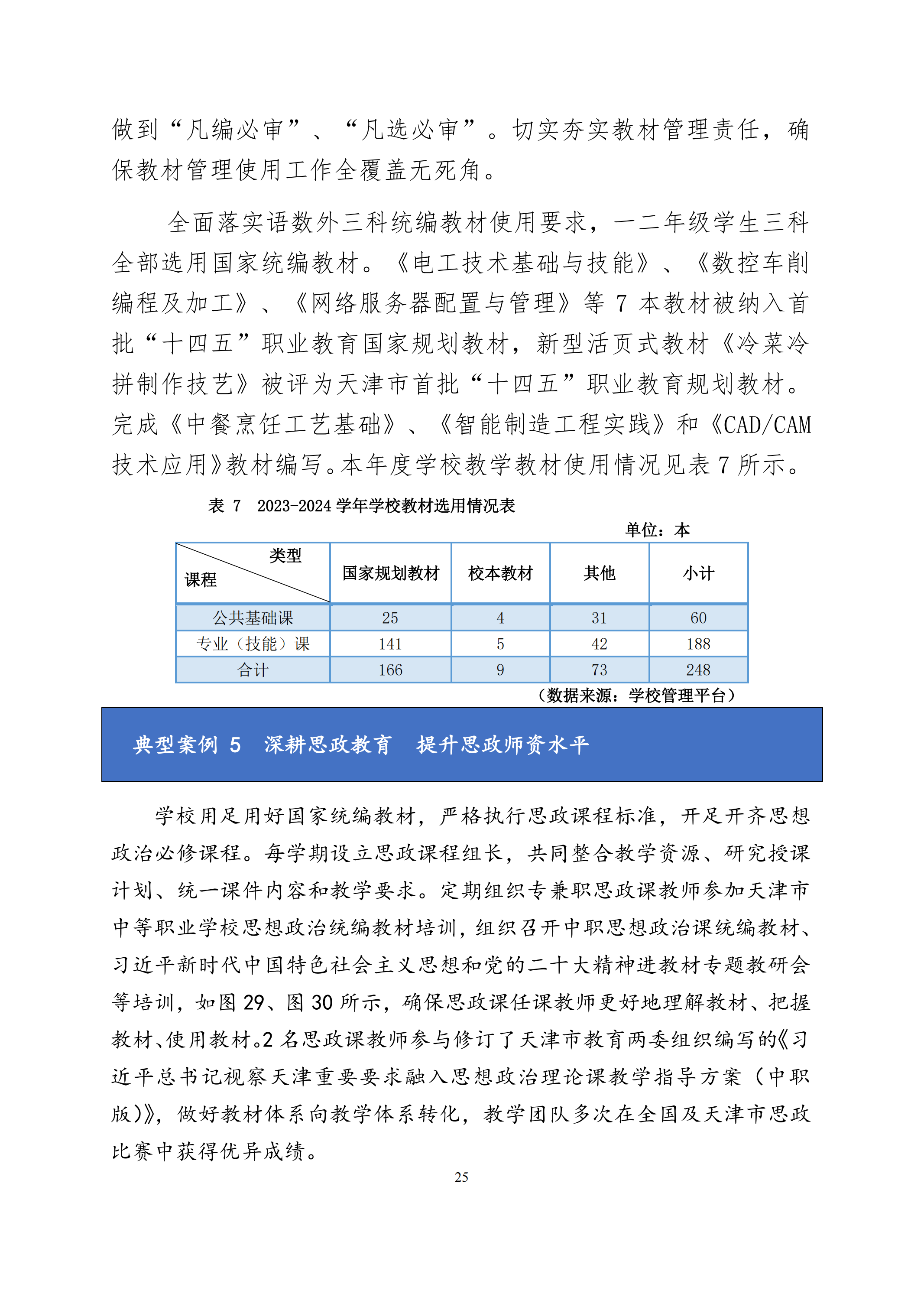 天津市经济贸易学校中等职业教育质量年度报告（2024）(图38)