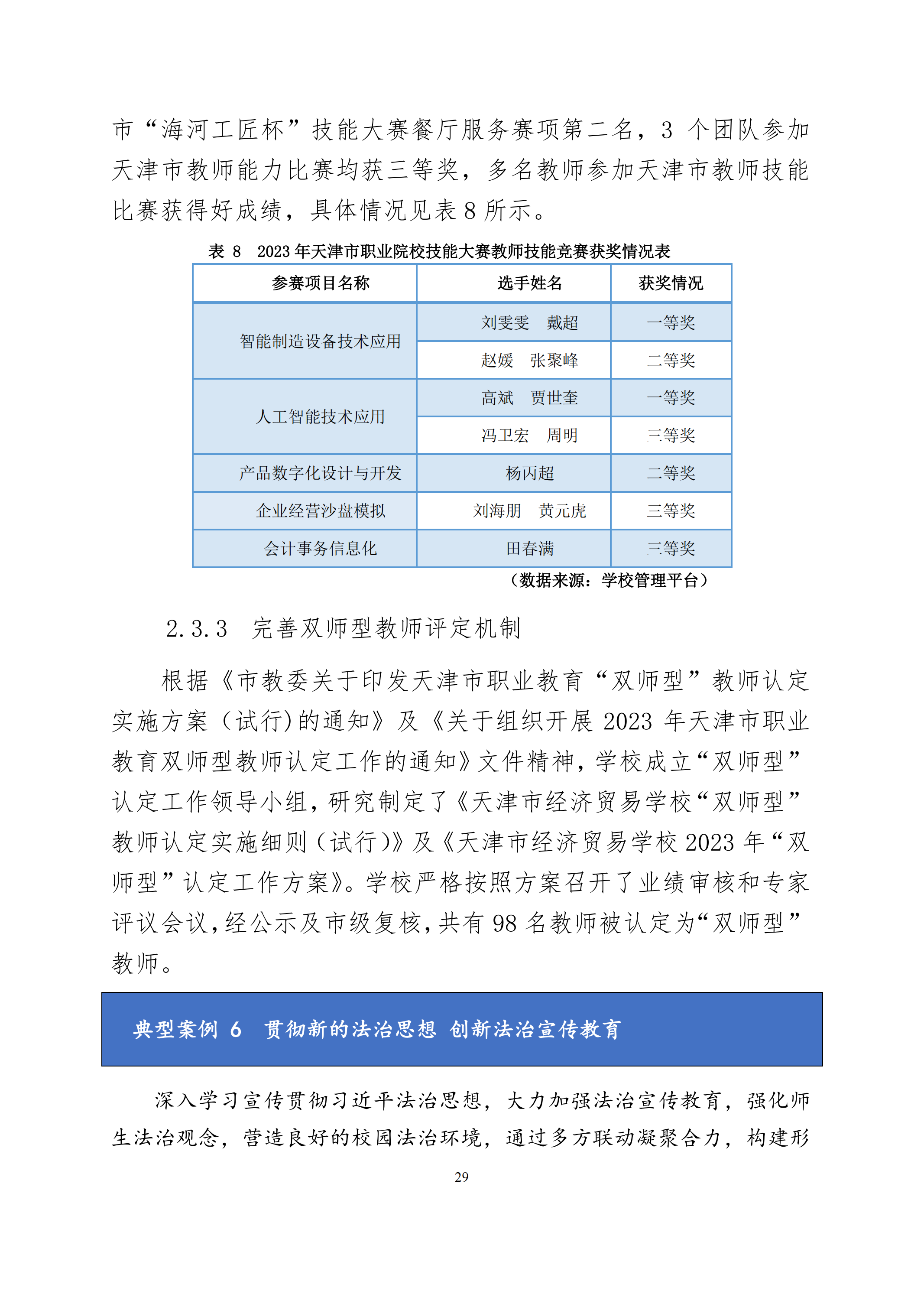 天津市经济贸易学校中等职业教育质量年度报告（2024）(图42)
