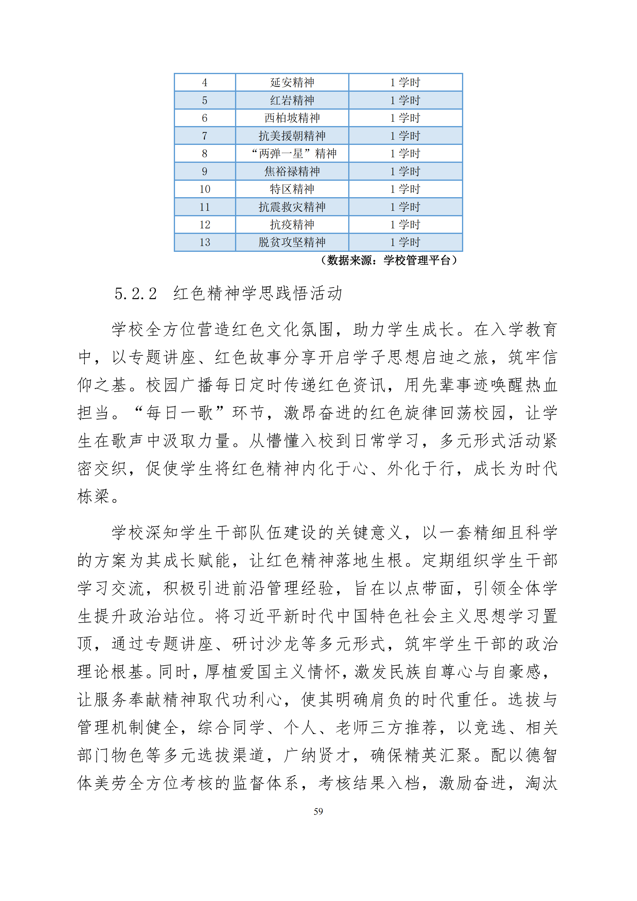天津市经济贸易学校中等职业教育质量年度报告（2024）(图72)