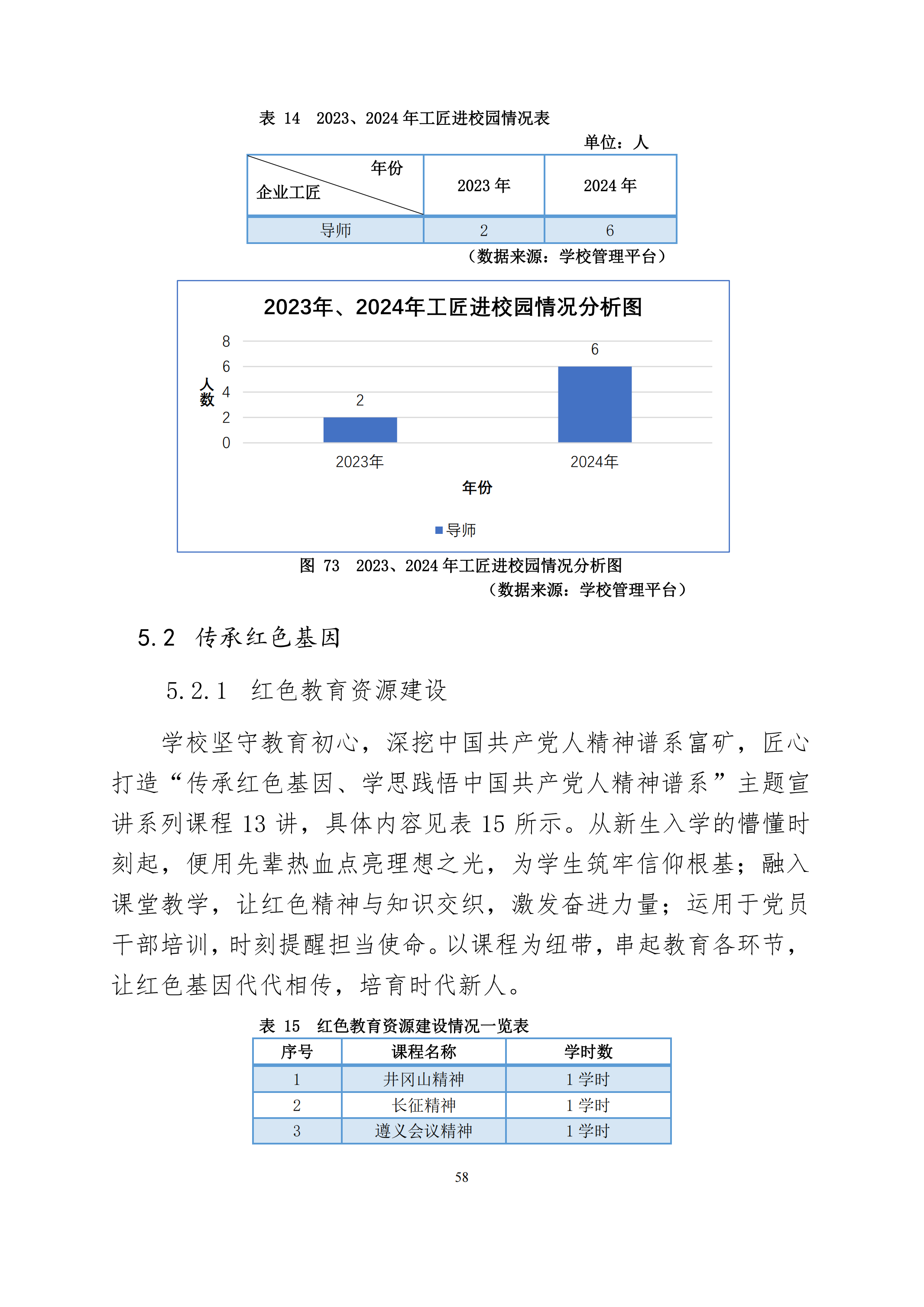 天津市经济贸易学校中等职业教育质量年度报告（2024）(图71)