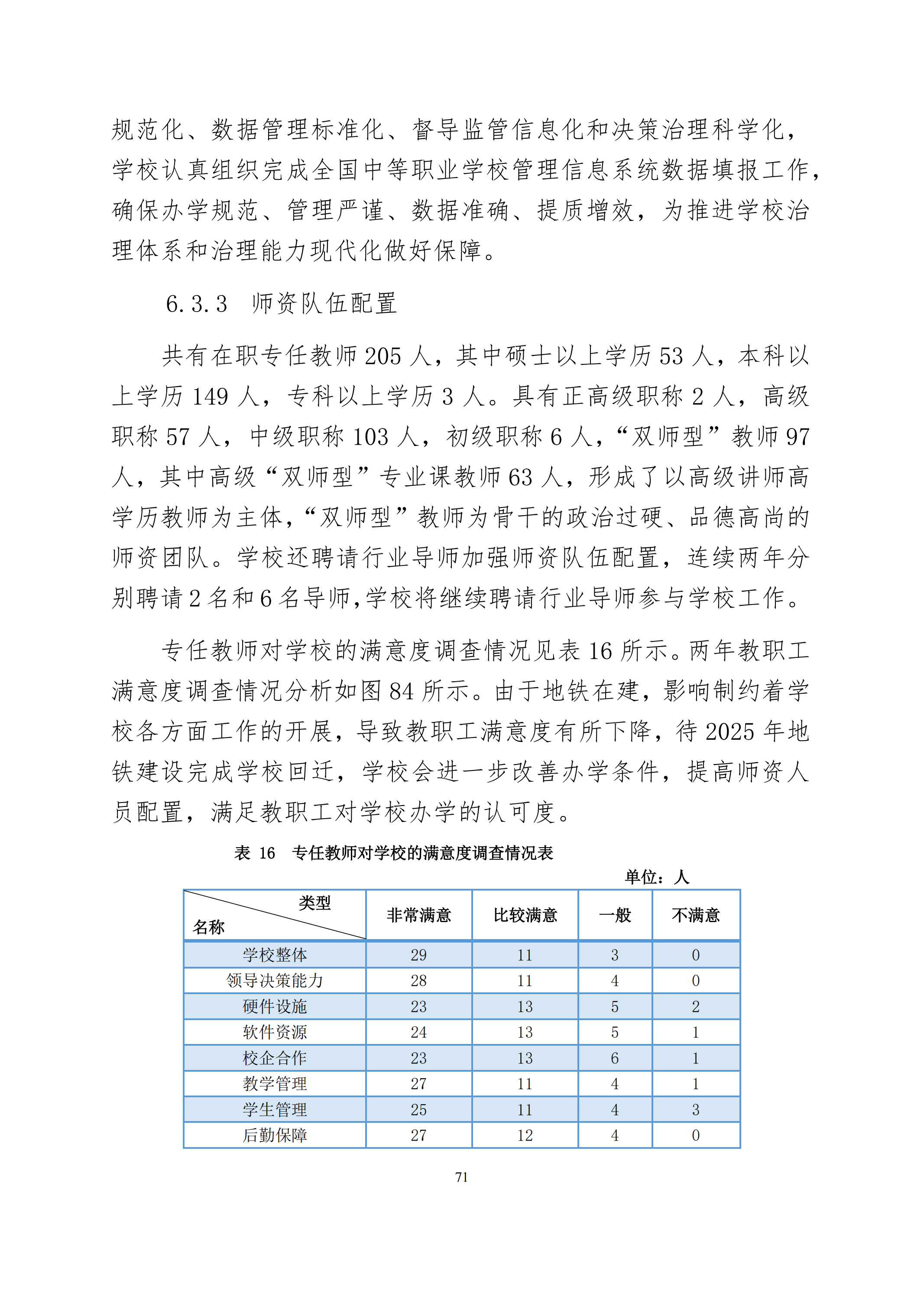天津市经济贸易学校中等职业教育质量年度报告（2024）(图84)