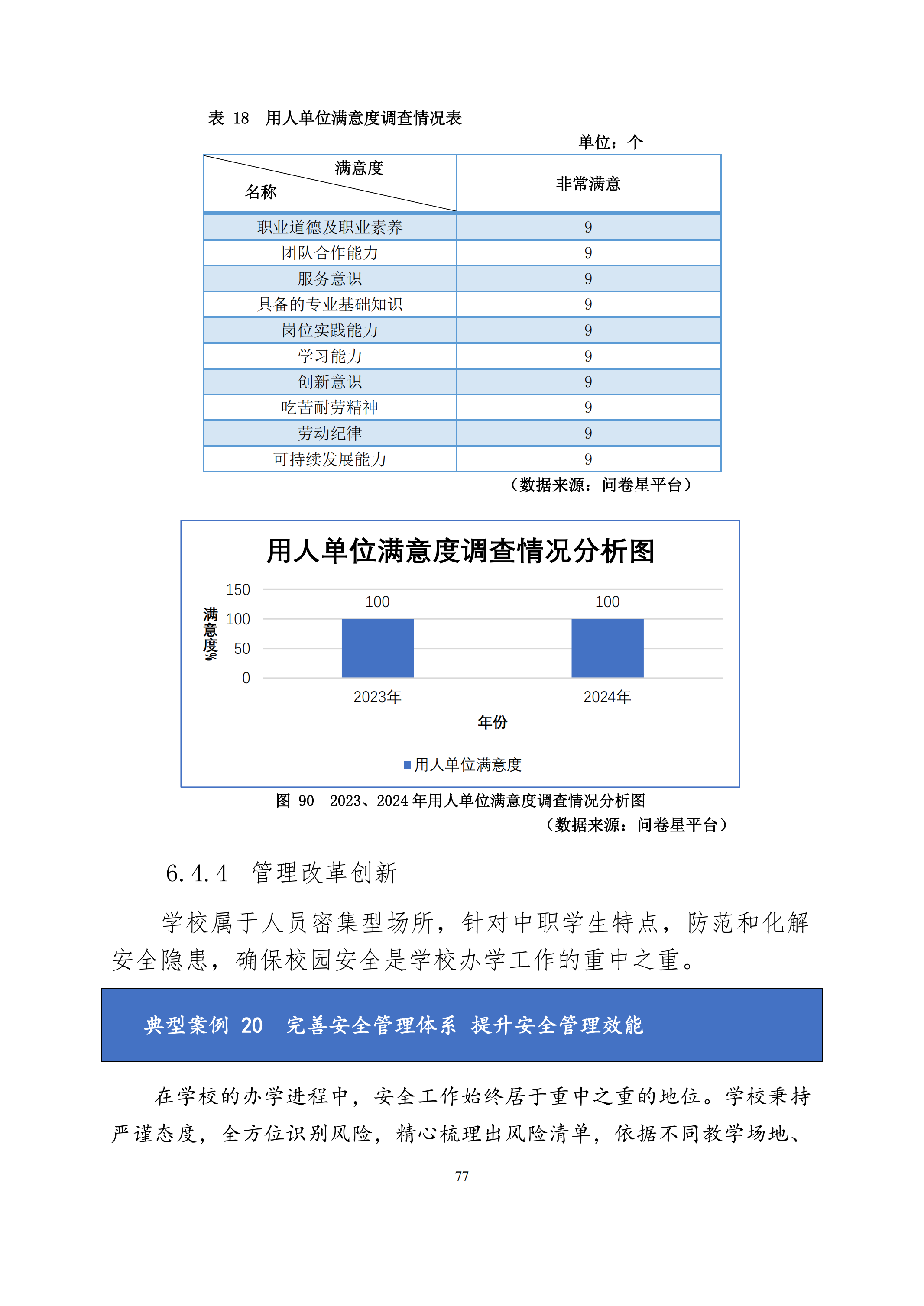 天津市经济贸易学校中等职业教育质量年度报告（2024）(图90)