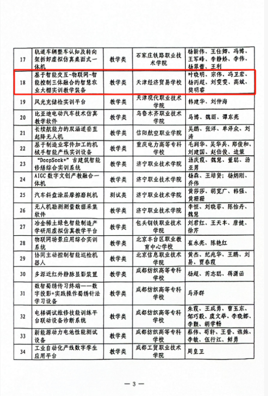 学校自主研发实训教学装备入选国家级成果案例(图2)