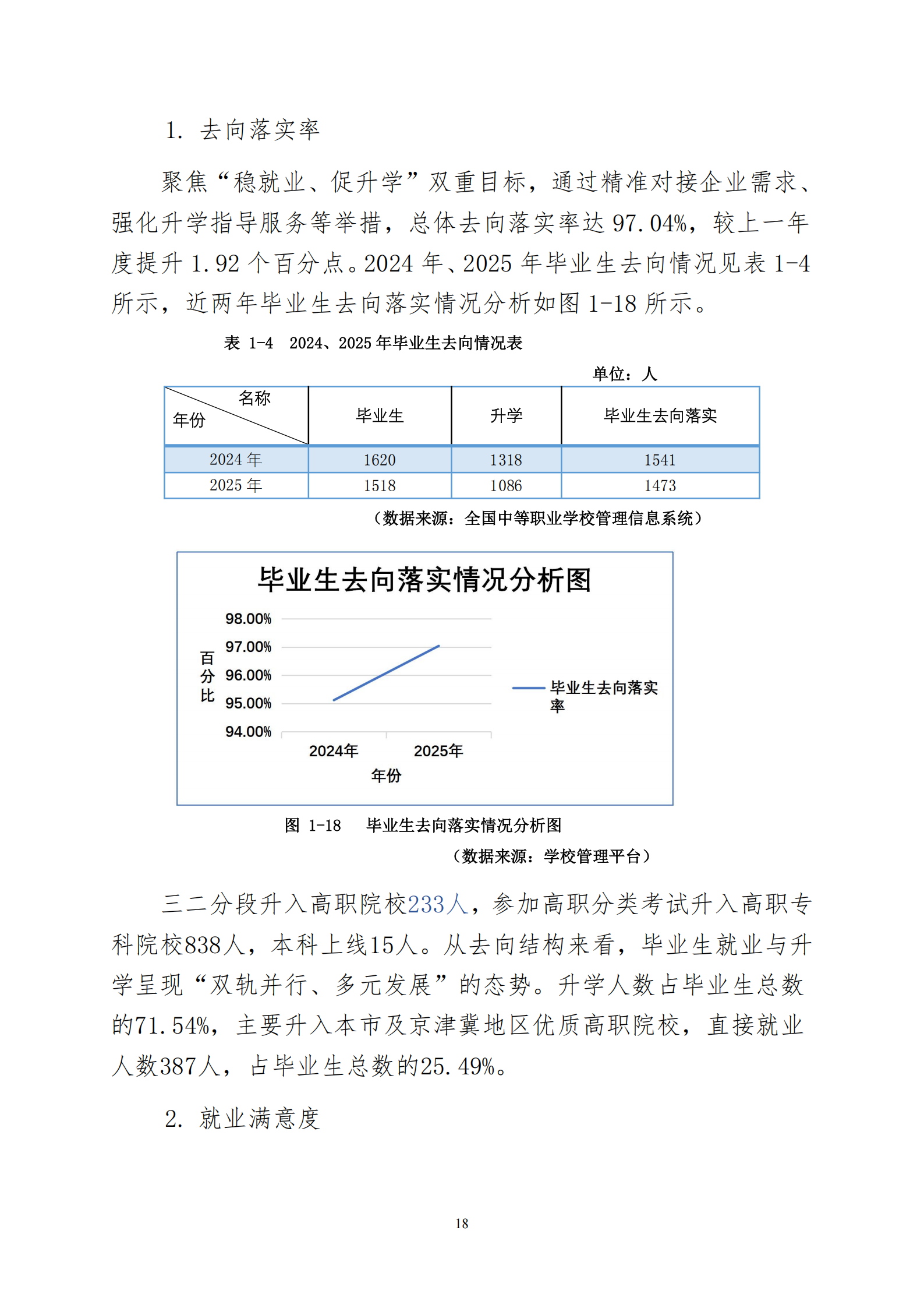 天津市经济贸易学校中等职业教育质量年度报告（2025）(图31)