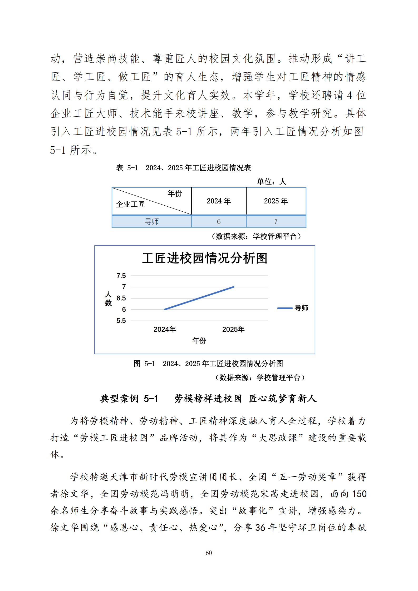 天津市经济贸易学校中等职业教育质量年度报告（2025）(图73)
