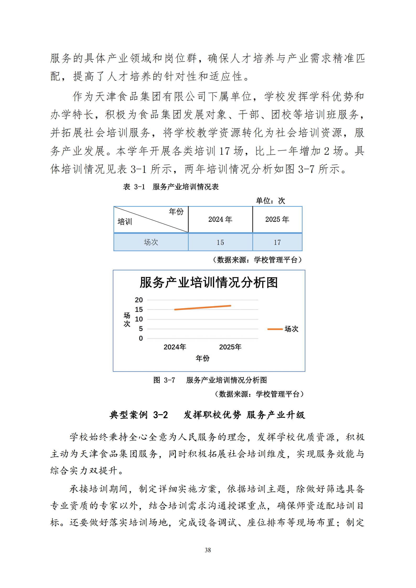 天津市经济贸易学校中等职业教育质量年度报告（2025）(图51)