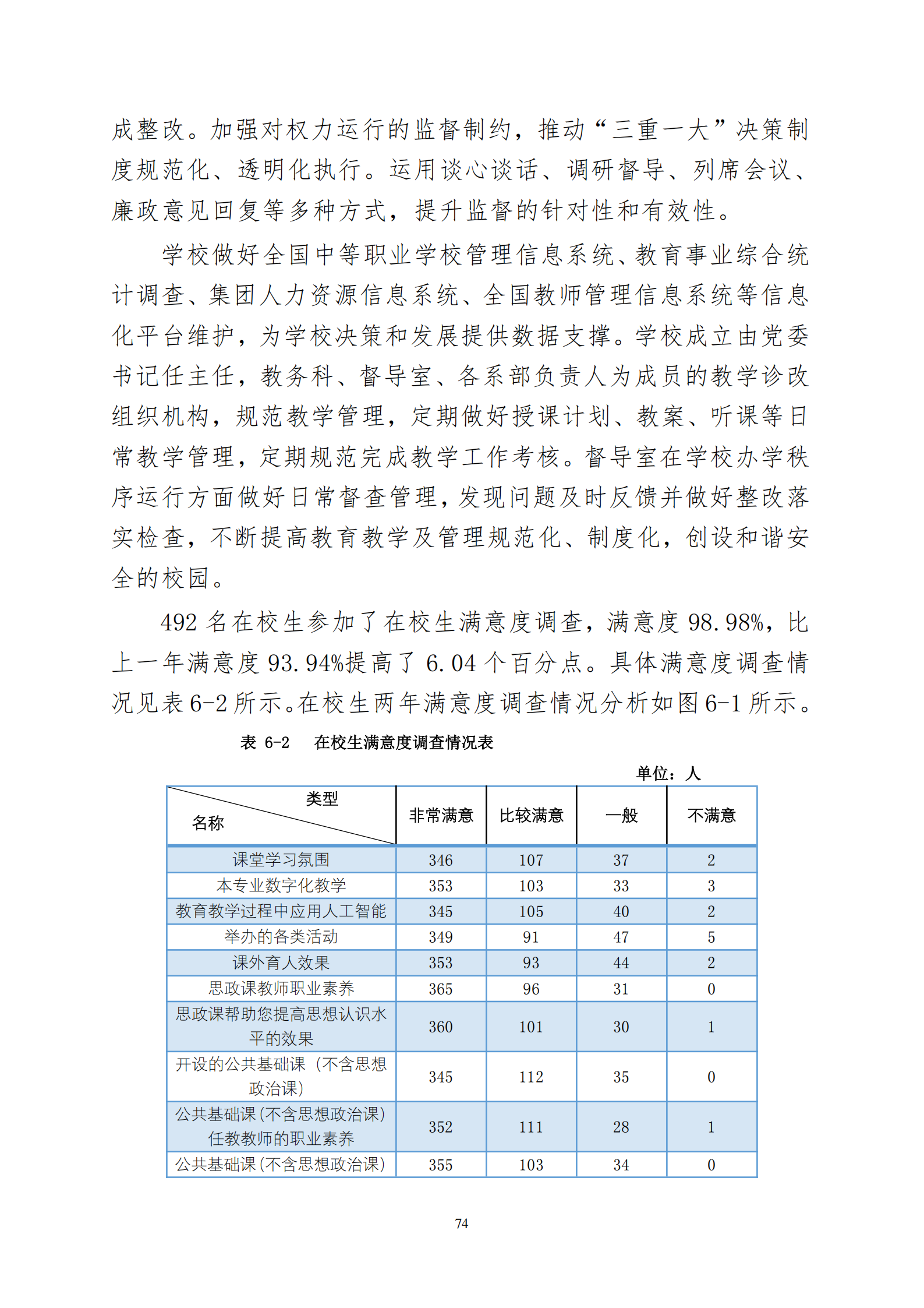 天津市经济贸易学校中等职业教育质量年度报告（2025）(图87)