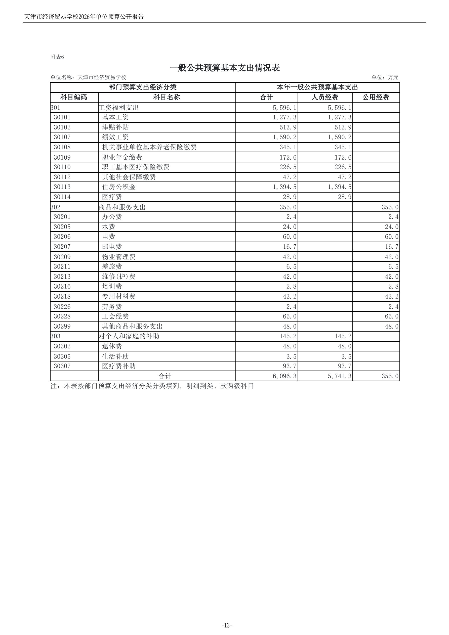 天津市经济贸易学校2026年度单位预算(图15)