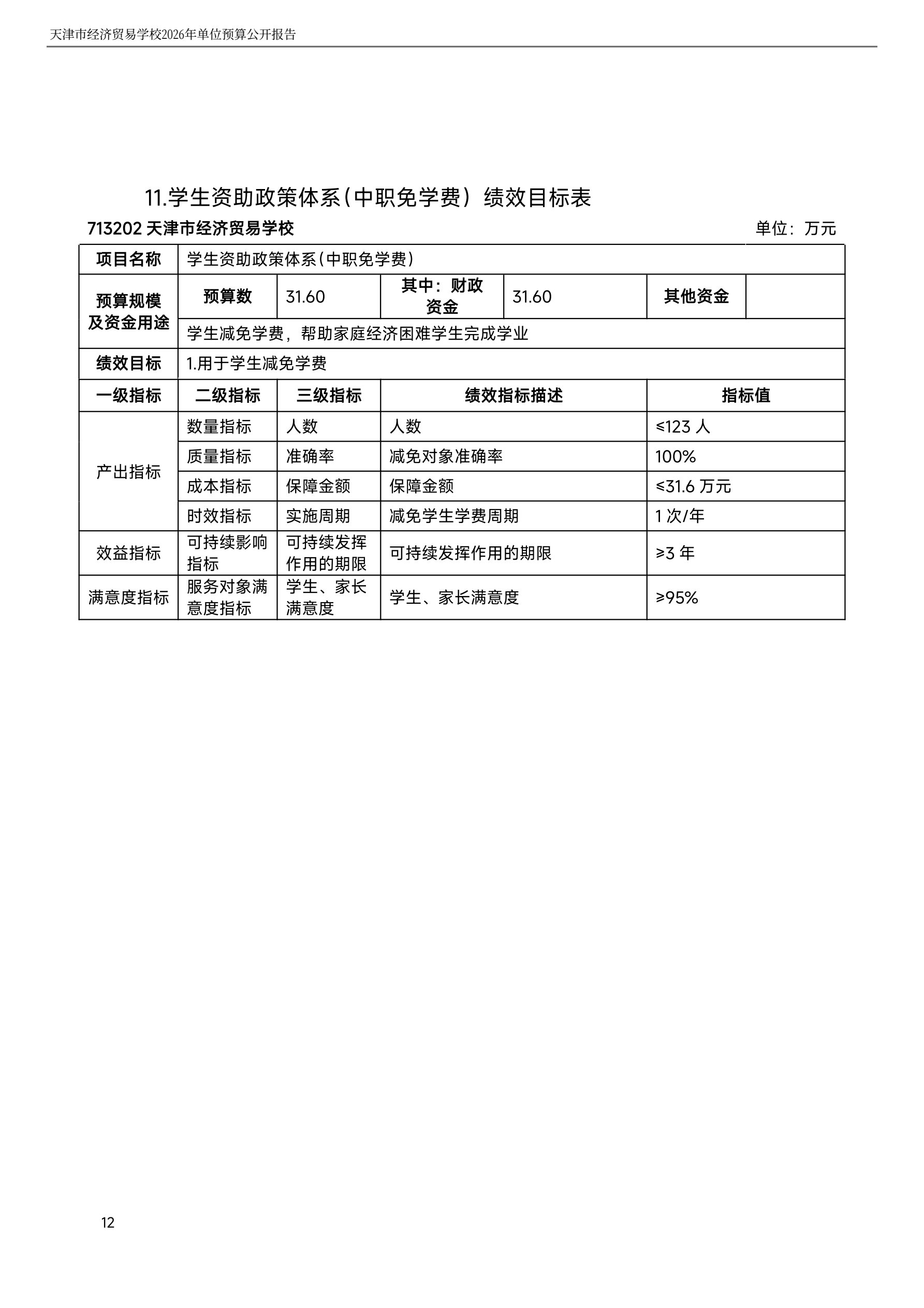 天津市经济贸易学校2026年度单位预算(图33)