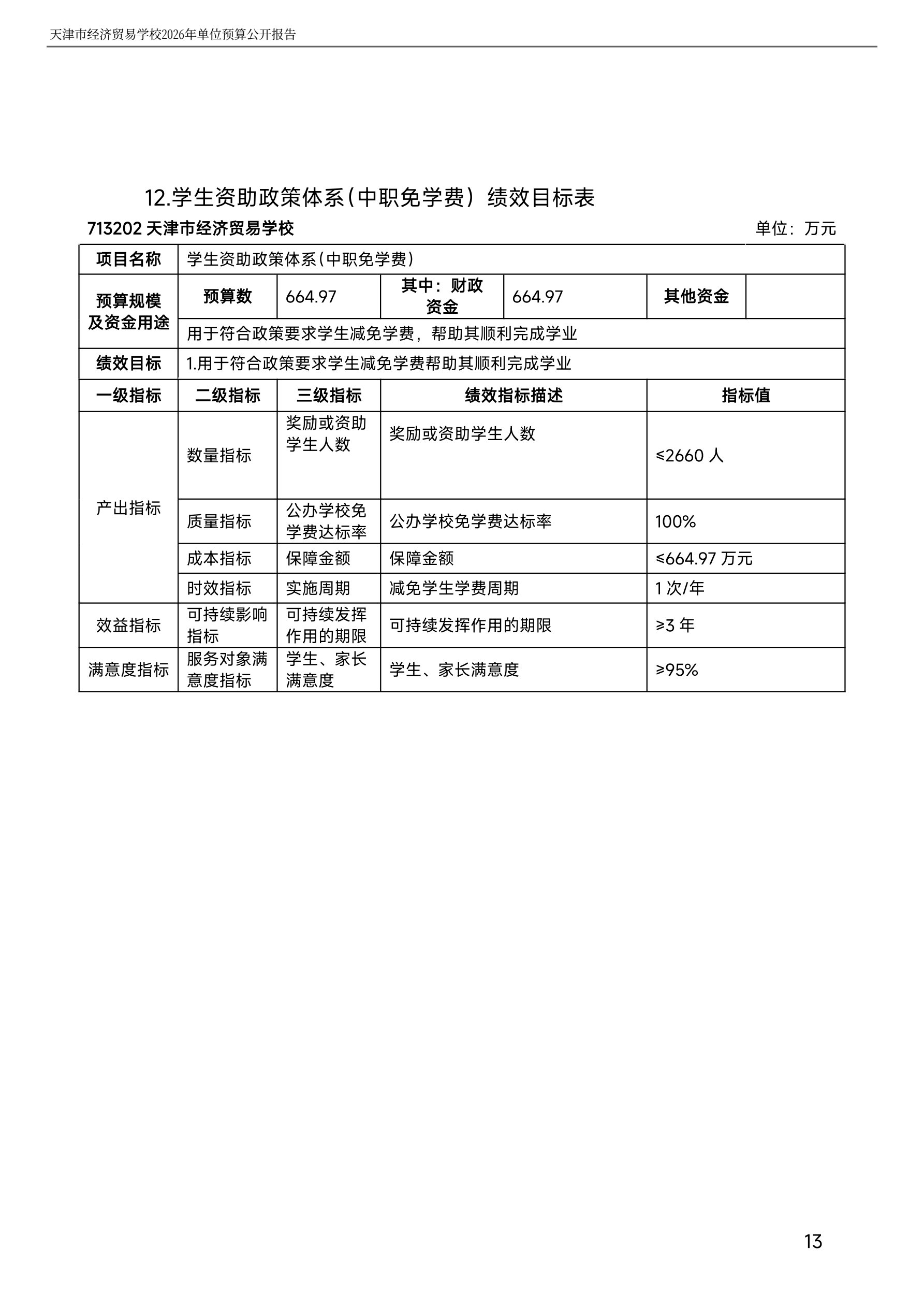 天津市经济贸易学校2026年度单位预算(图34)