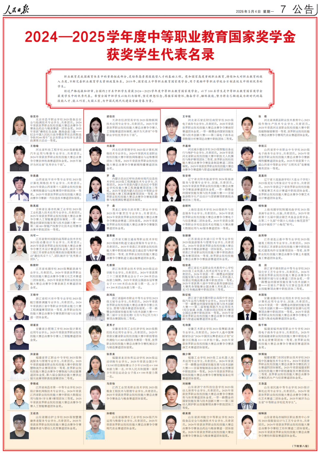 热烈祝贺！《人民日报》遴选刊登100名优秀中职学生代表事迹 经贸学子榜上有名(图1)